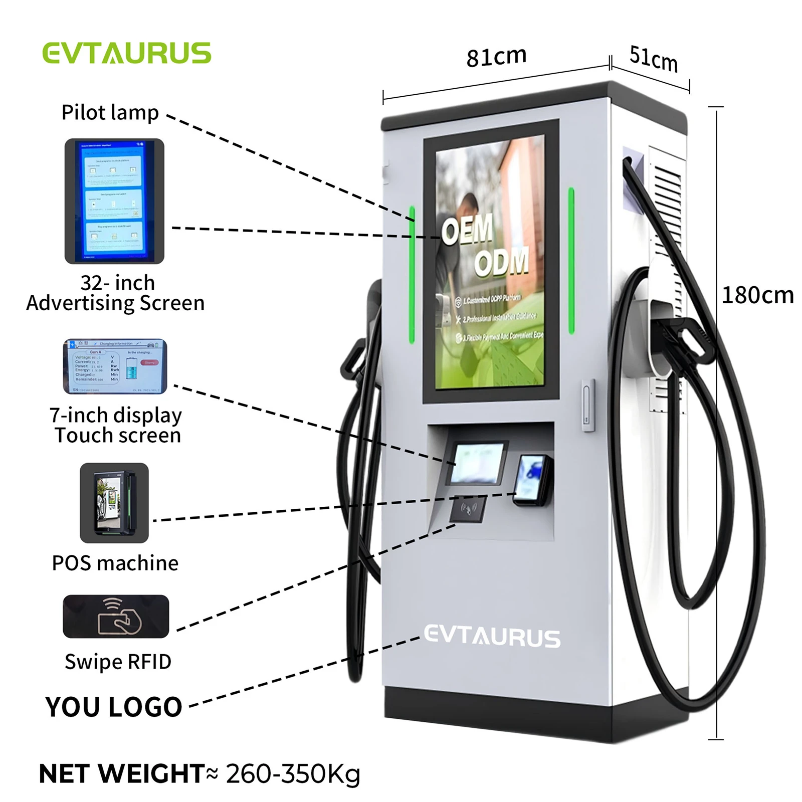 Commercial DC EV Charging Station 120kW/180kW/240kW – EVTAURUS JT40-D - Slide 3