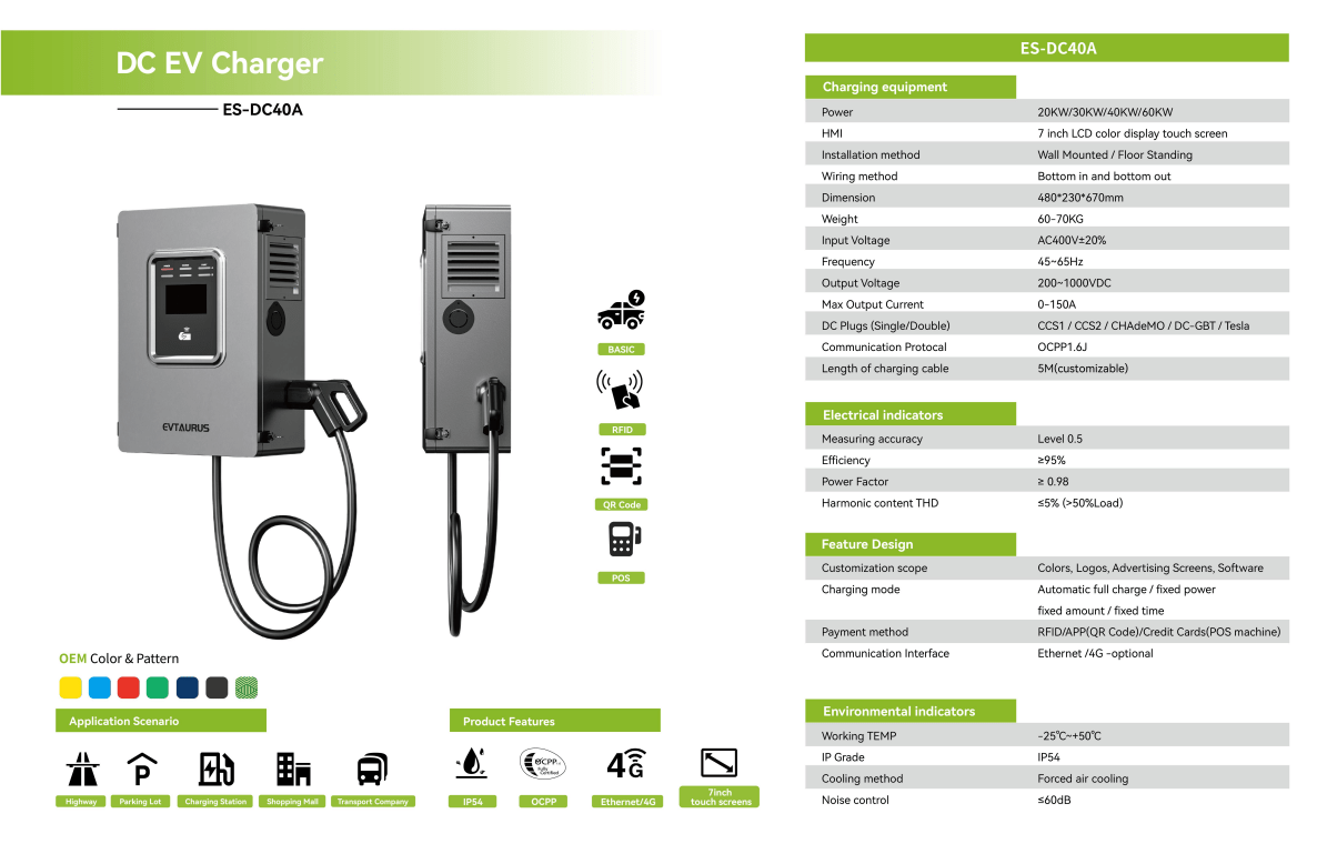 DC EV Charger 20KW/30KW/40KW/60kW – Commercial EV Fast Charging Station - Slide 5