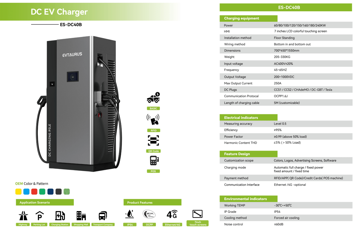 DC EV Charger 60-240kW – ES-DC40B Commercial Fast Charger - Slide 4