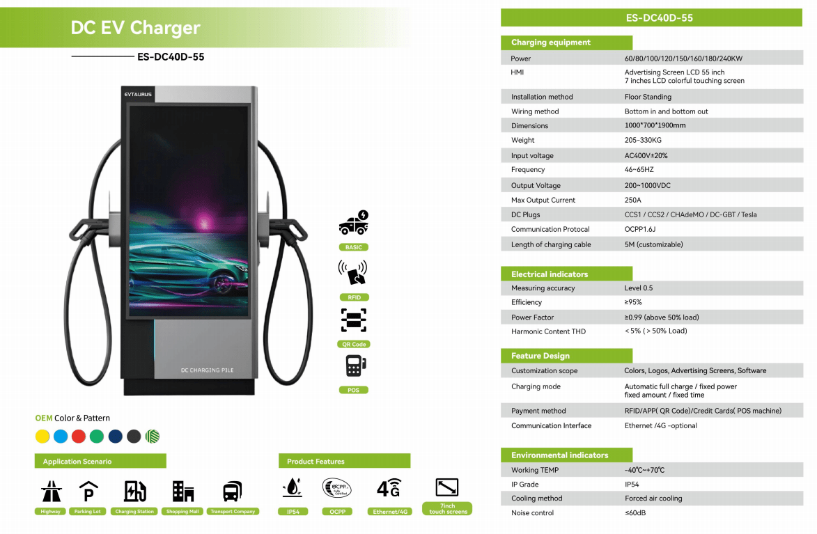 DC EV Charger ES-DC40D-55 60-240kW – 55-inch Advertising Display - Slide 4